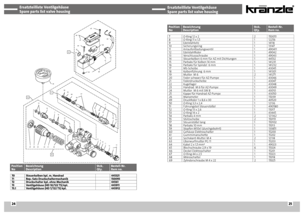 Phụ tùng máy rửa xe KRANZLE HD 10/122 TS: Rơ le tự ngắt Microswitch 16A (15018) - Image 2