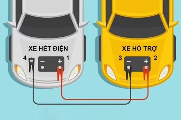 FYTECH 700A | Dây câu bình ô tô xe máy chịu tải cao - Ảnh 2