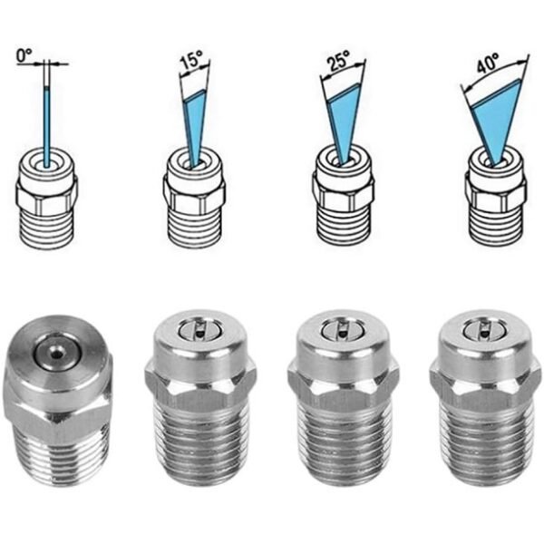 MTM HydroJet Stainless Steel 40 HPN31 | Đầu béc phun cao áp 40° - Ảnh 6
